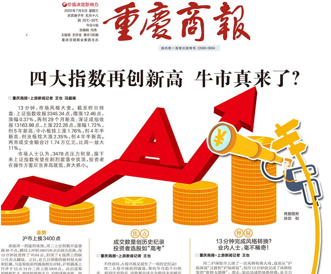 重慶商報登報熱線電話