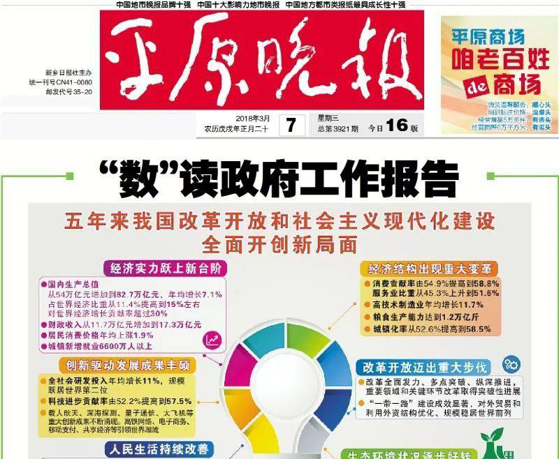 平原晚報社登報電話 平原晚報社登報電話